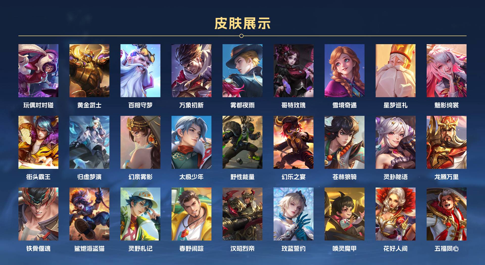 WZ3392422王者荣耀账号详情图7