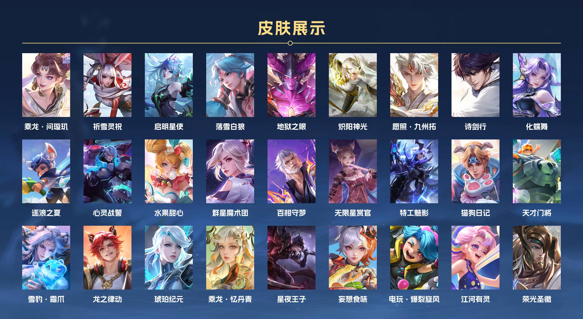 WZ3392422王者荣耀账号详情图2