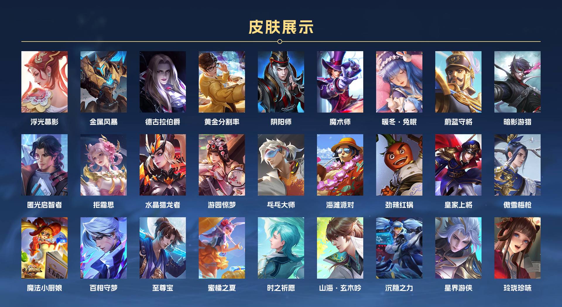 WZ3392422王者荣耀账号详情图4