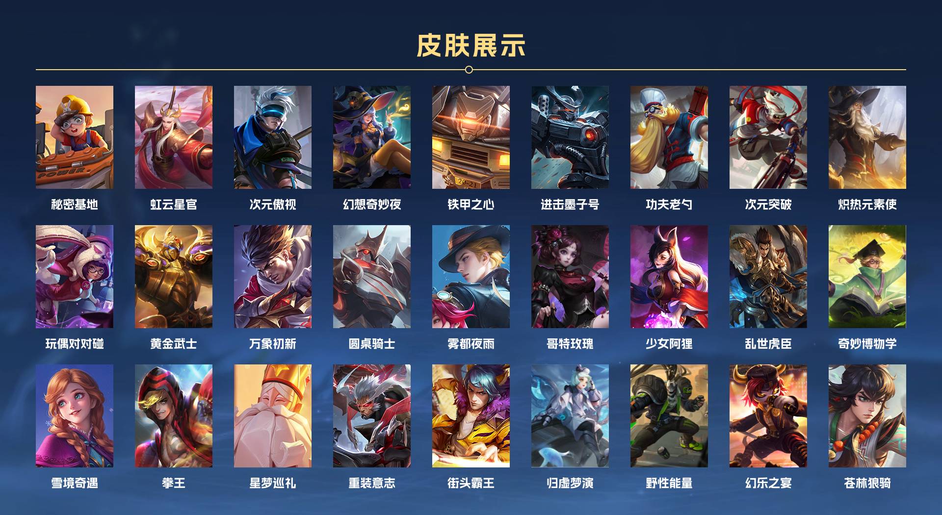 WZ3392489王者荣耀账号详情图6