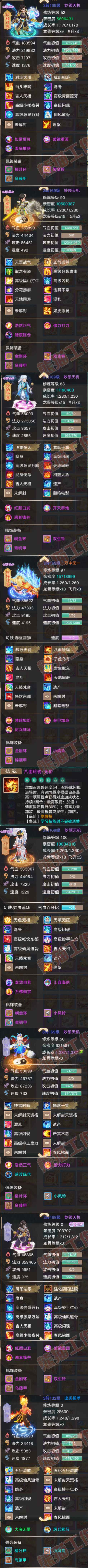 77046大话西游账号详情图5