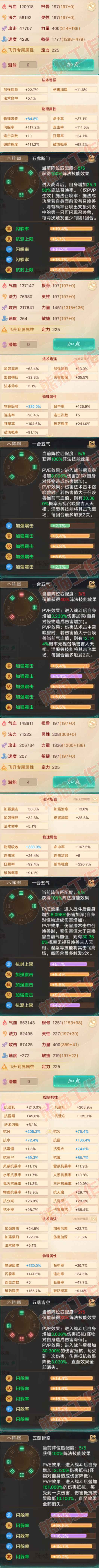 93759大话西游账号详情图2 93759大话西游账号详情图2