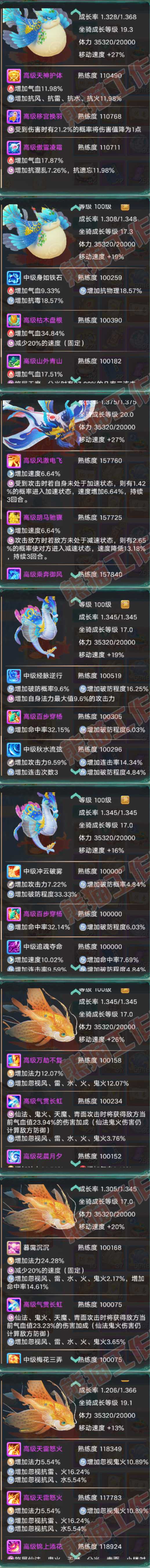 16704大话西游账号详情图12 16704大话西游账号详情图12