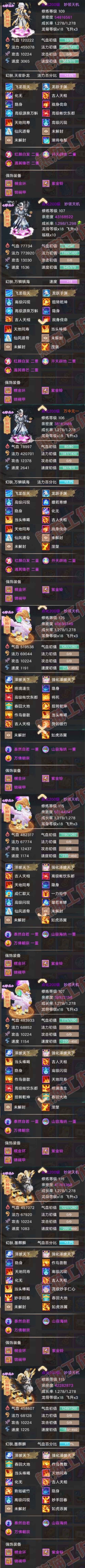 16704大话西游账号详情图9 16704大话西游账号详情图9