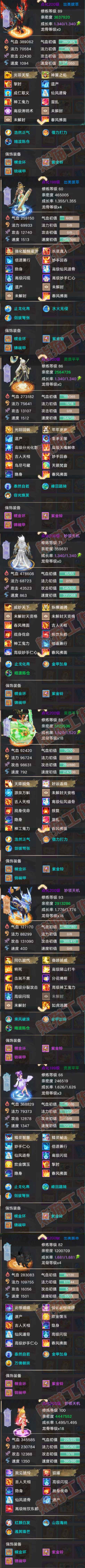 F7511大话西游账号详情图6