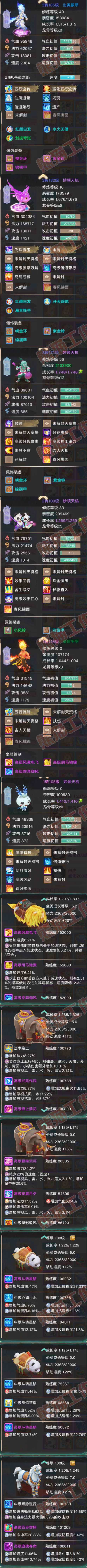 F7511大话西游账号详情图7