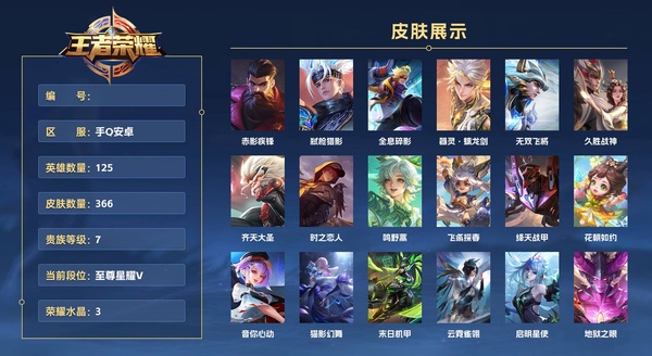 王者荣耀账号安卓QQ手Q安卓 125英雄 366皮肤 贵族等级7 已兑换荣耀水晶数3  赤影疾锋 弑枪猎影 全息碎影 器灵·螭龙剑 无双飞将 久胜战神 齐天大圣 时之恋人 鸣野蒿 飞鸢探春 绛天战甲 花朝如约 音你...