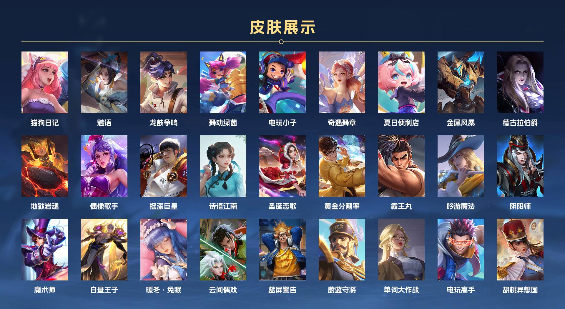 WZ3392898王者荣耀账号详情图4