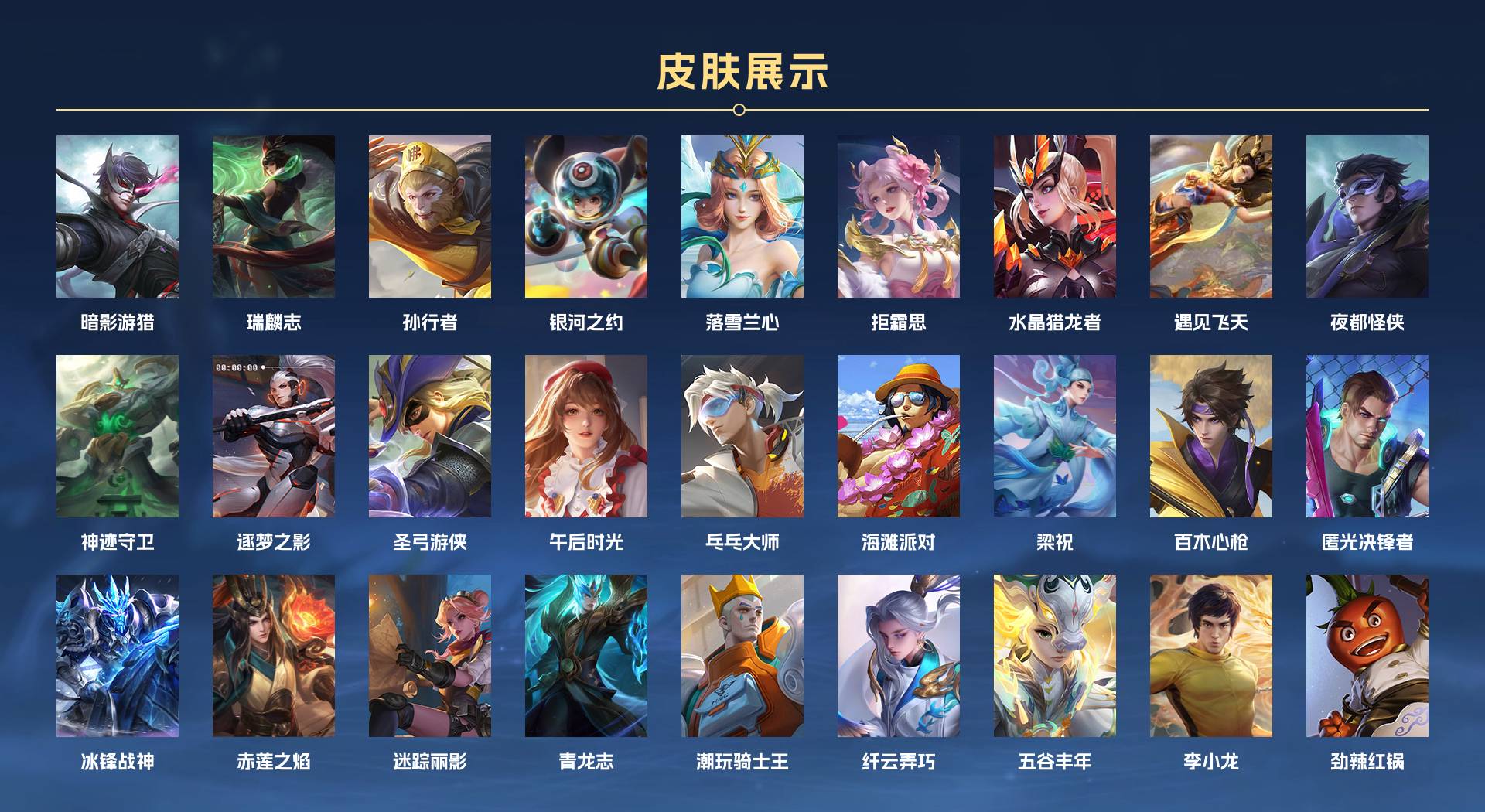 WZ3392898王者荣耀账号详情图5