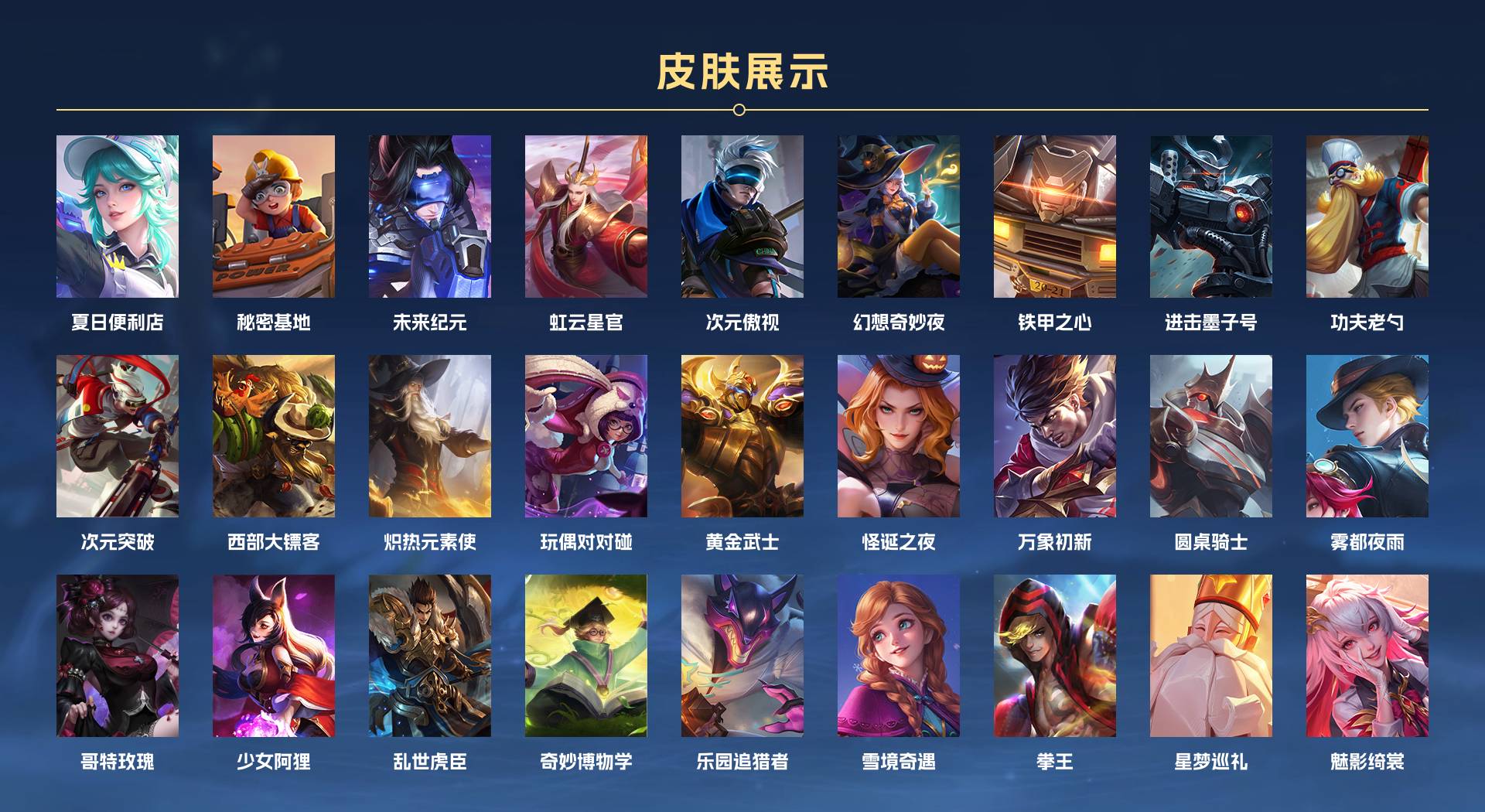 WZ3392898王者荣耀账号详情图9