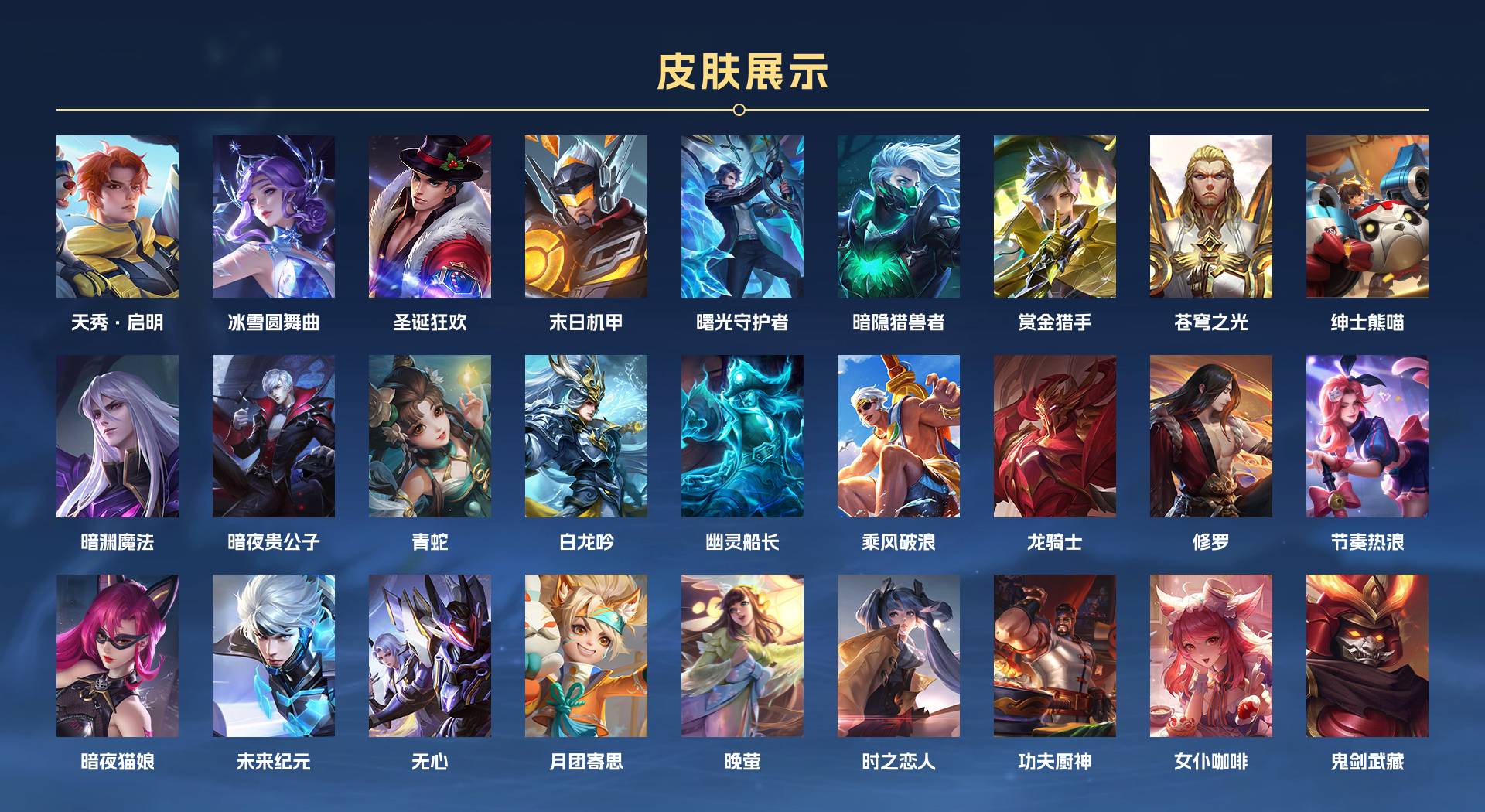 WZ3392898王者荣耀账号详情图3