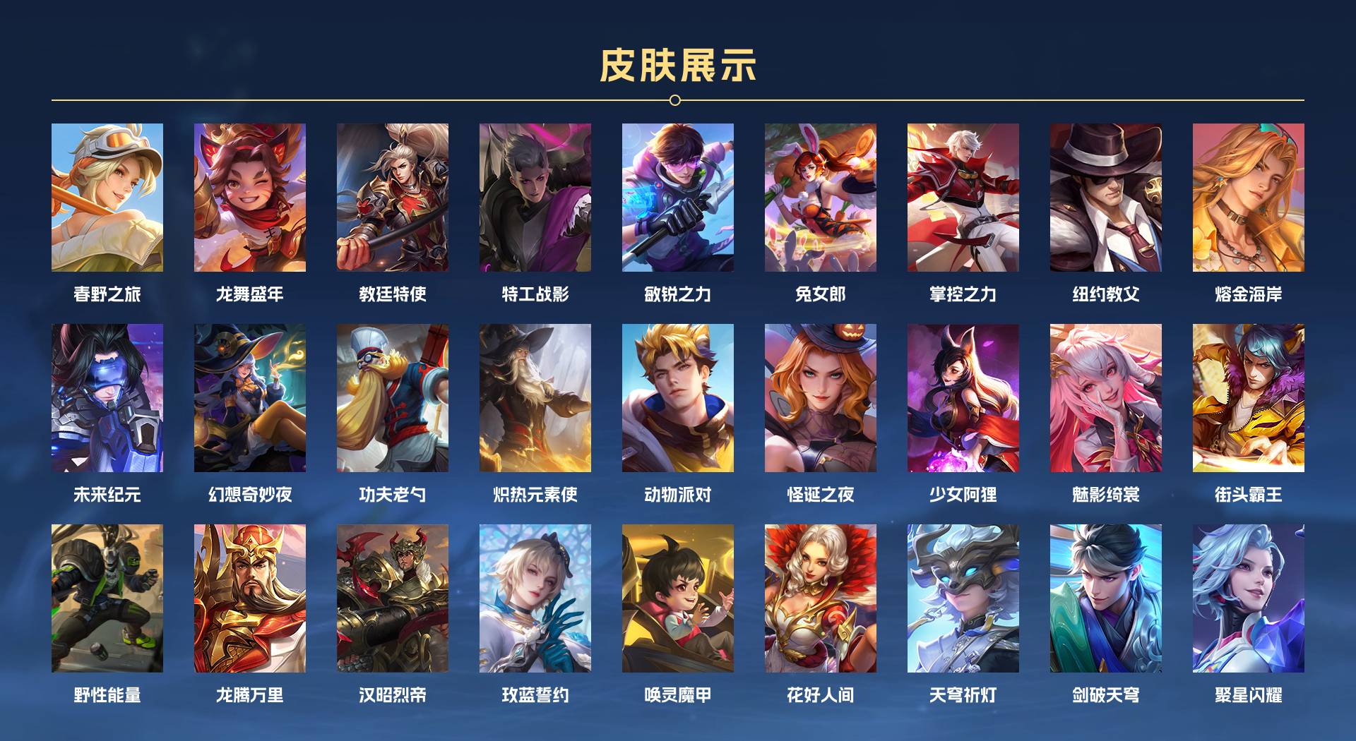 WZ3393059王者荣耀账号详情图4