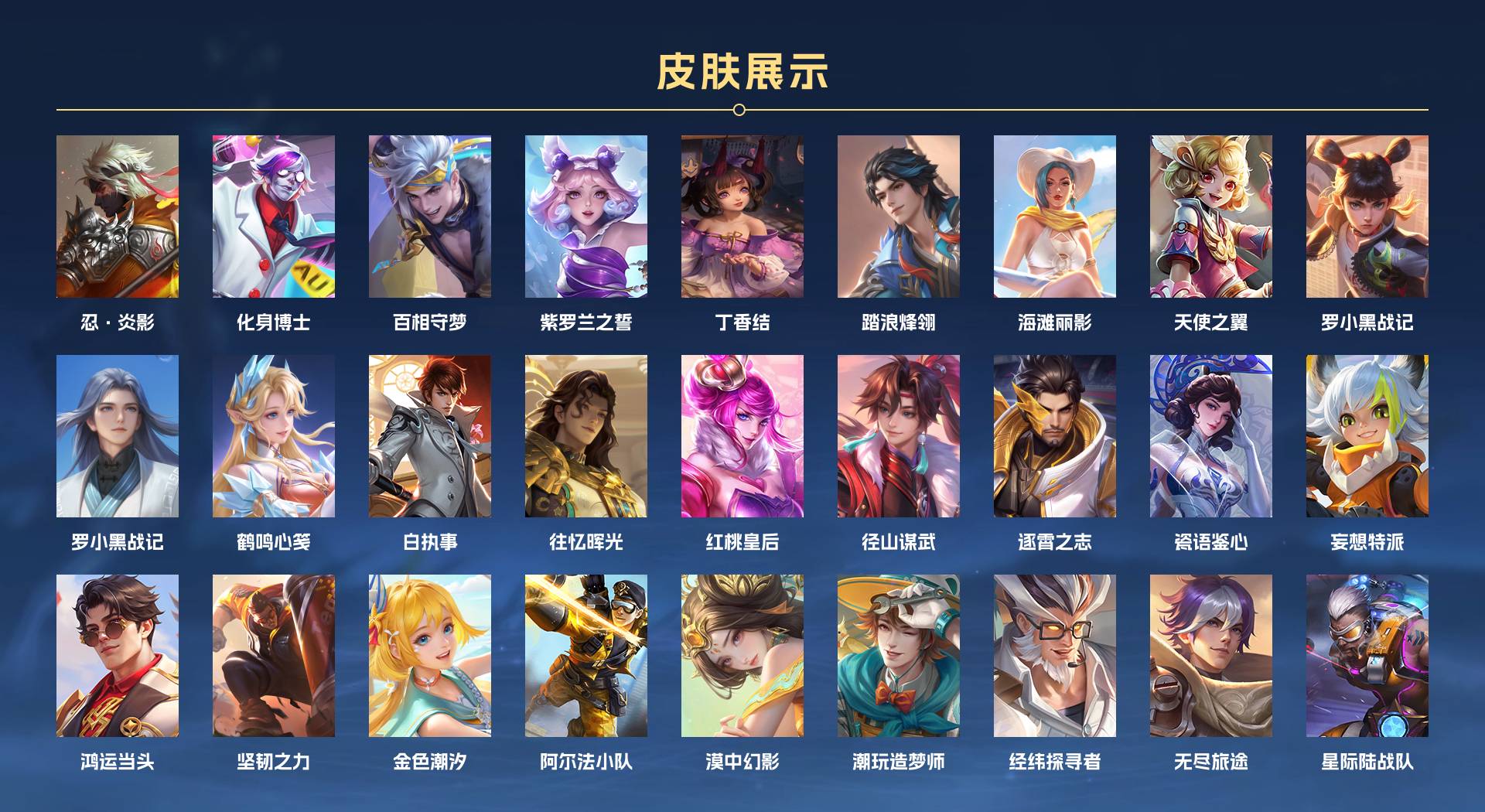 WZ3393059王者荣耀账号详情图3