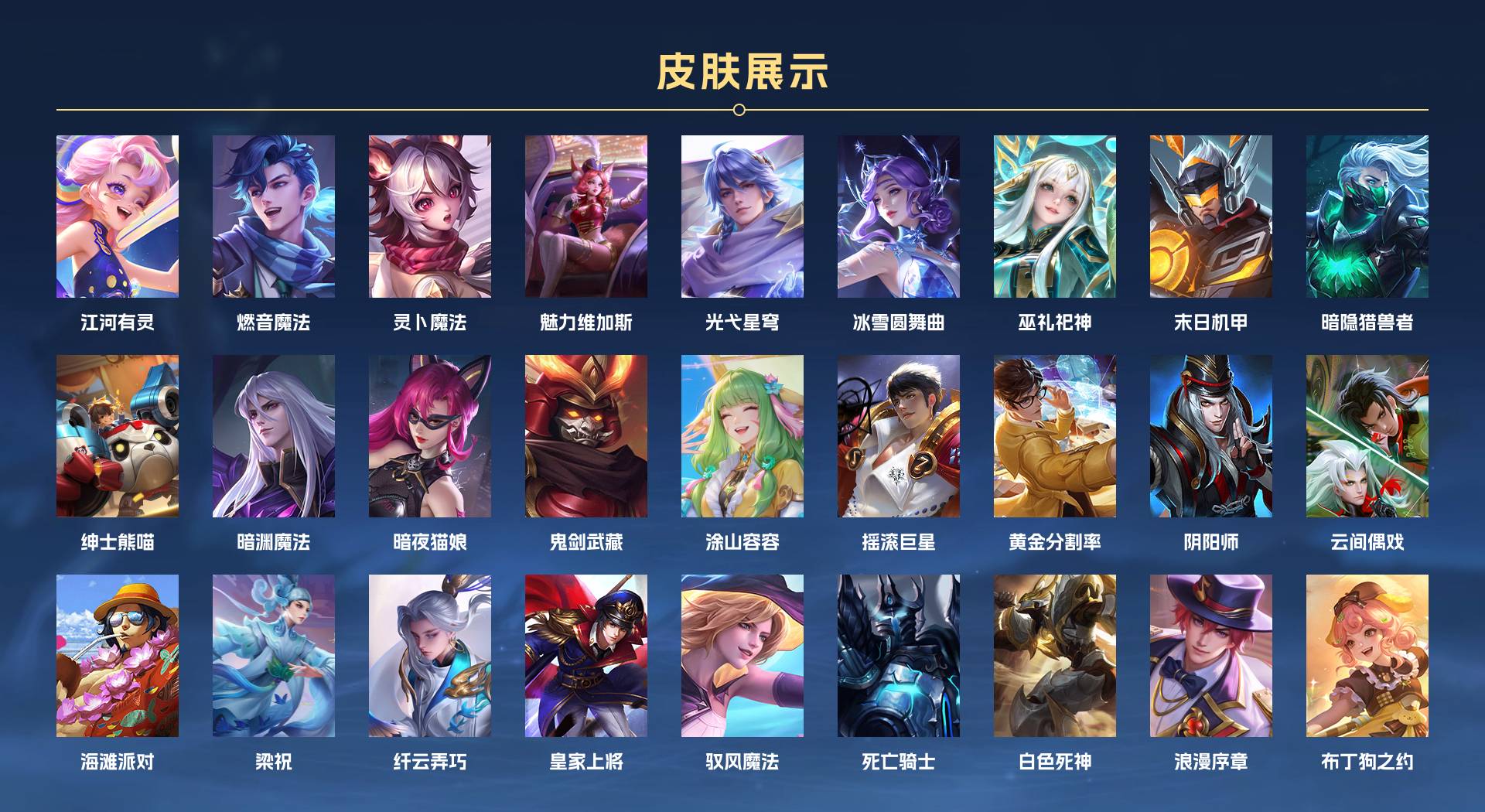 WZ3393059王者荣耀账号详情图2