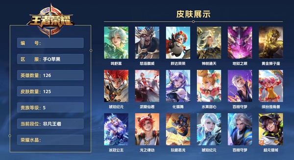 王者荣耀账号苹果QQ手Q苹果 126英雄 125皮肤 贵族等级5  鸣野蒿 怒海麟威 胖达荣荣 神树通天 地狱之眼 黄金狮子座 琥珀纪元 武陵仙君 化蝶舞 水果甜心 百相守梦 缤纷独角兽 冰冠公主 龙之律动 玩趣恶...