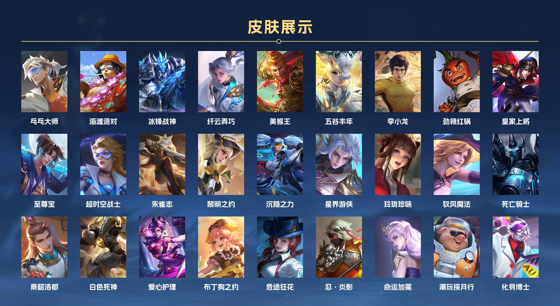 WZ3393349王者荣耀账号详情图4