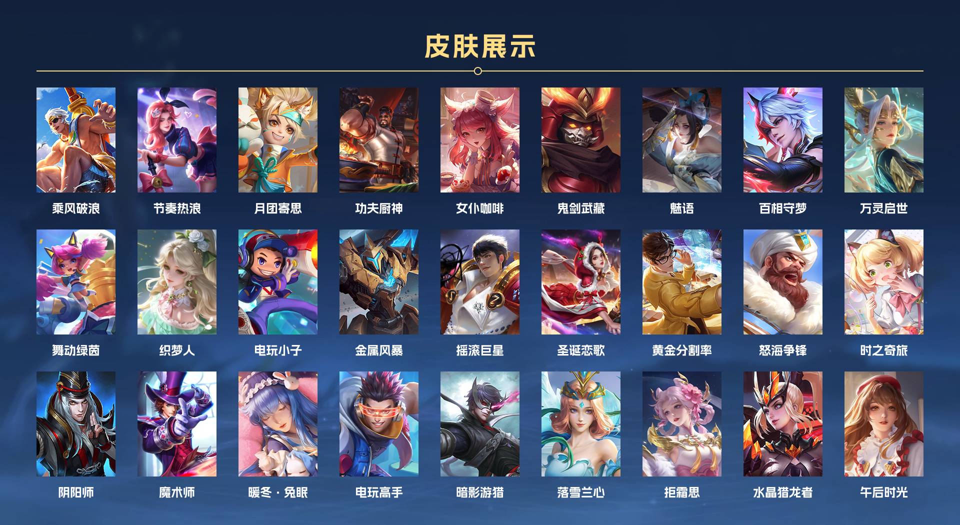 WZ3393349王者荣耀账号详情图3