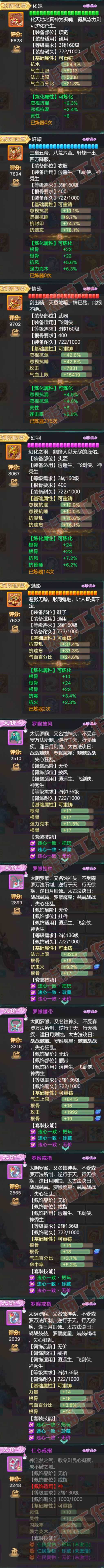 93760大话西游账号详情图4