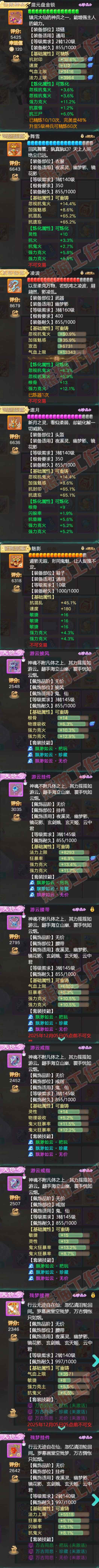 77052大话西游账号详情图4 77052大话西游账号详情图4