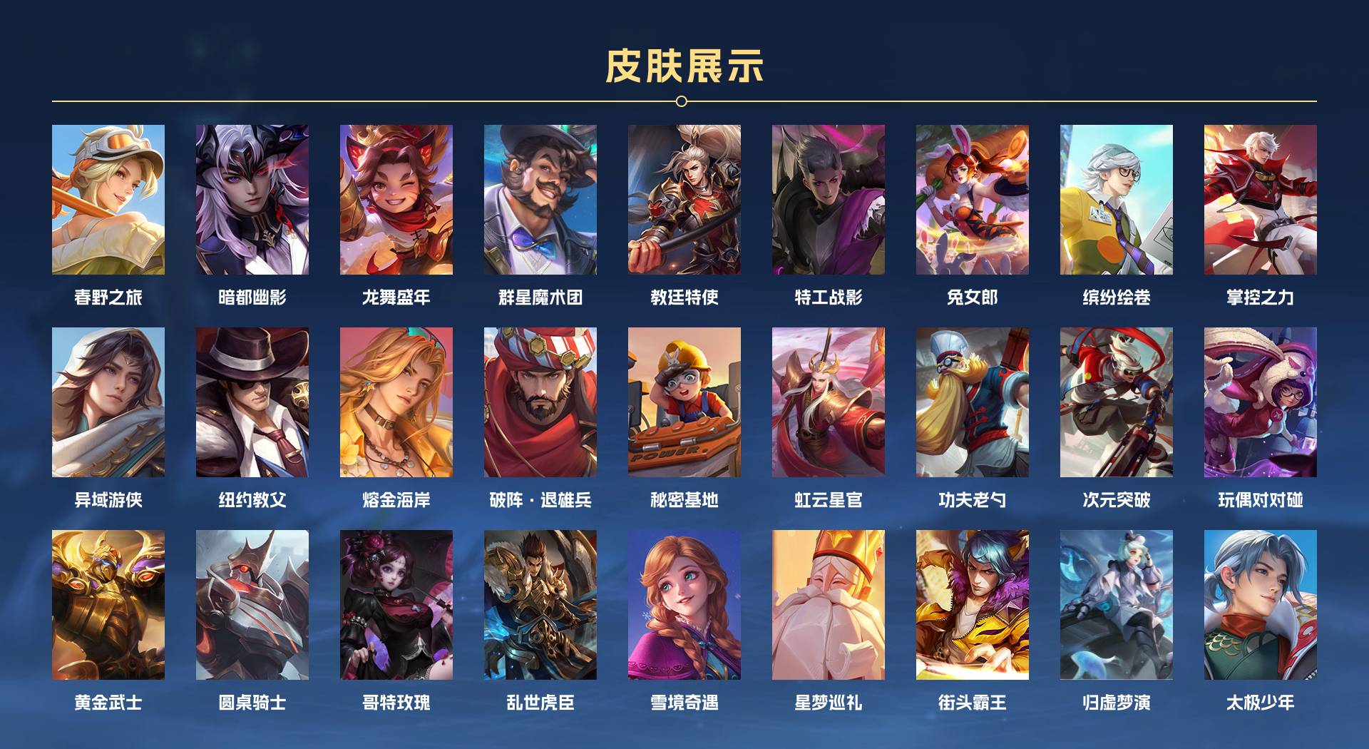 WZ3393562王者荣耀账号详情图4