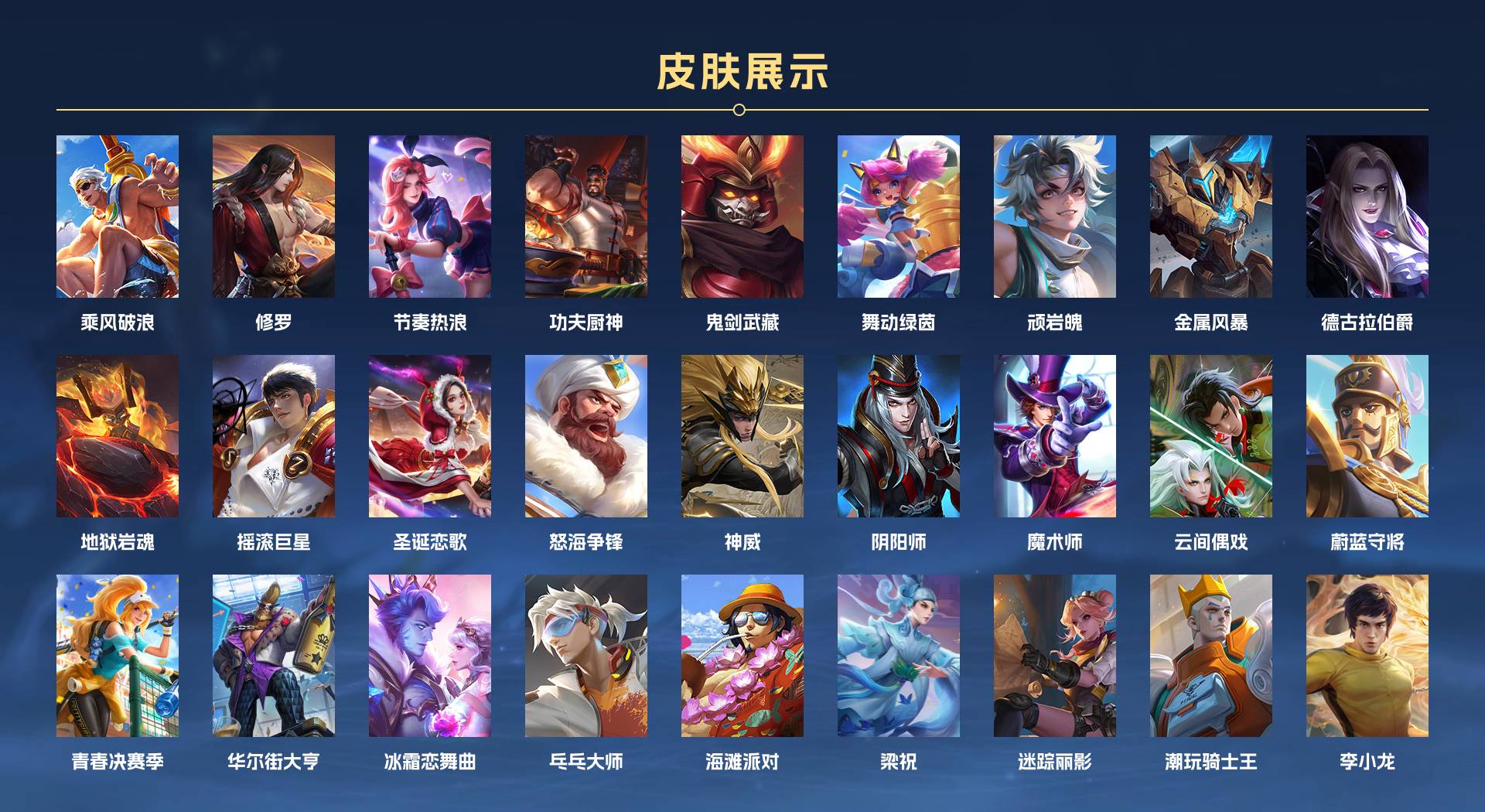 WZ3393562王者荣耀账号详情图2