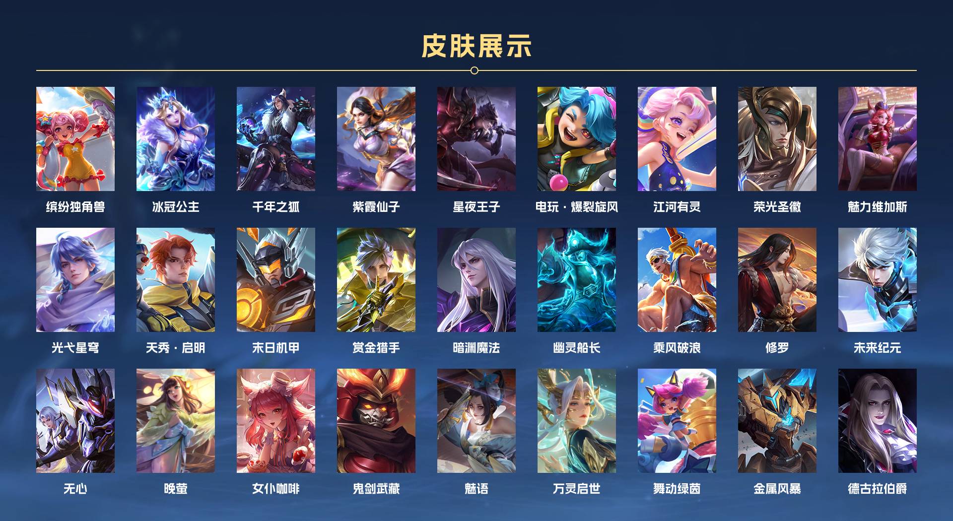 WZ3393456王者荣耀账号详情图2