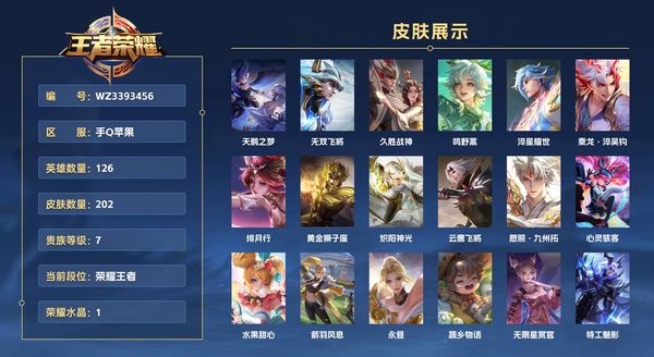 王者荣耀账号苹果QQ手Q苹果 126英雄 202皮肤 贵族等级7 已兑换荣耀水晶数1  天鹅之梦 无双飞将 久胜战神 鸣野蒿 淬星耀世 乘龙·淬吴钩 绯月行 黄金狮子座 炽阳神光 云鹰飞将 愿照·九州拓 心灵骇客 ...