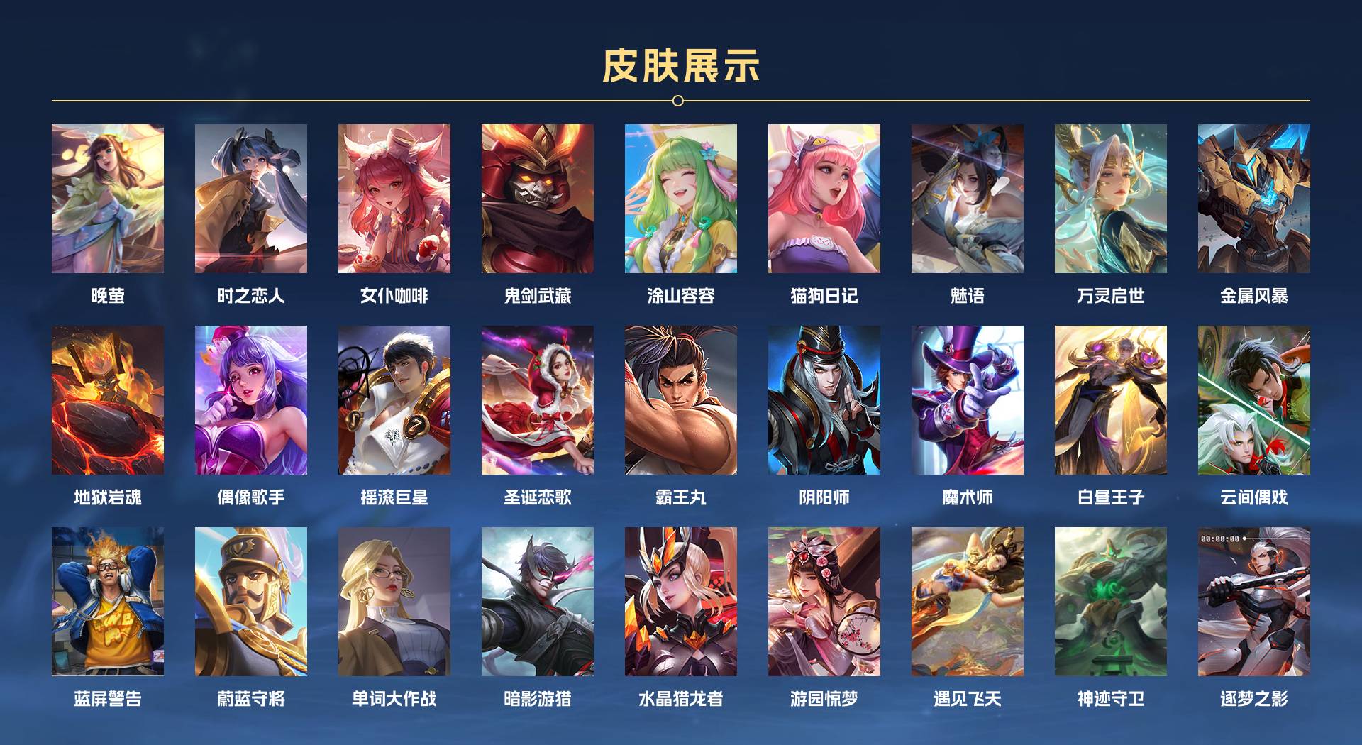 WZ3393766王者荣耀账号详情图3