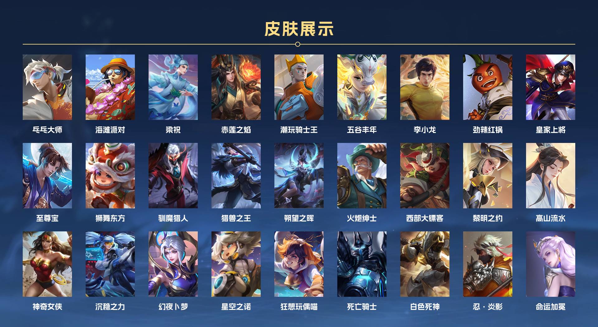 WZ3393766王者荣耀账号详情图4