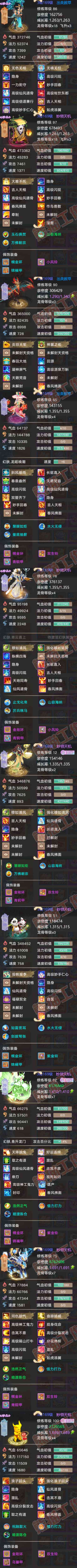 A2129大话西游账号详情图6