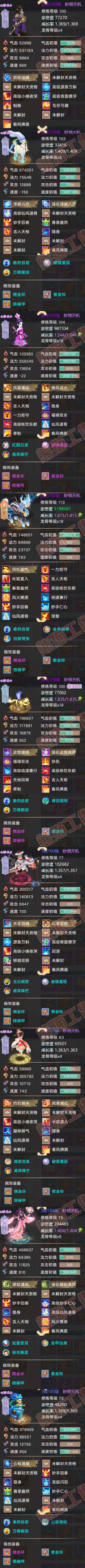 F7512大话西游账号详情图6