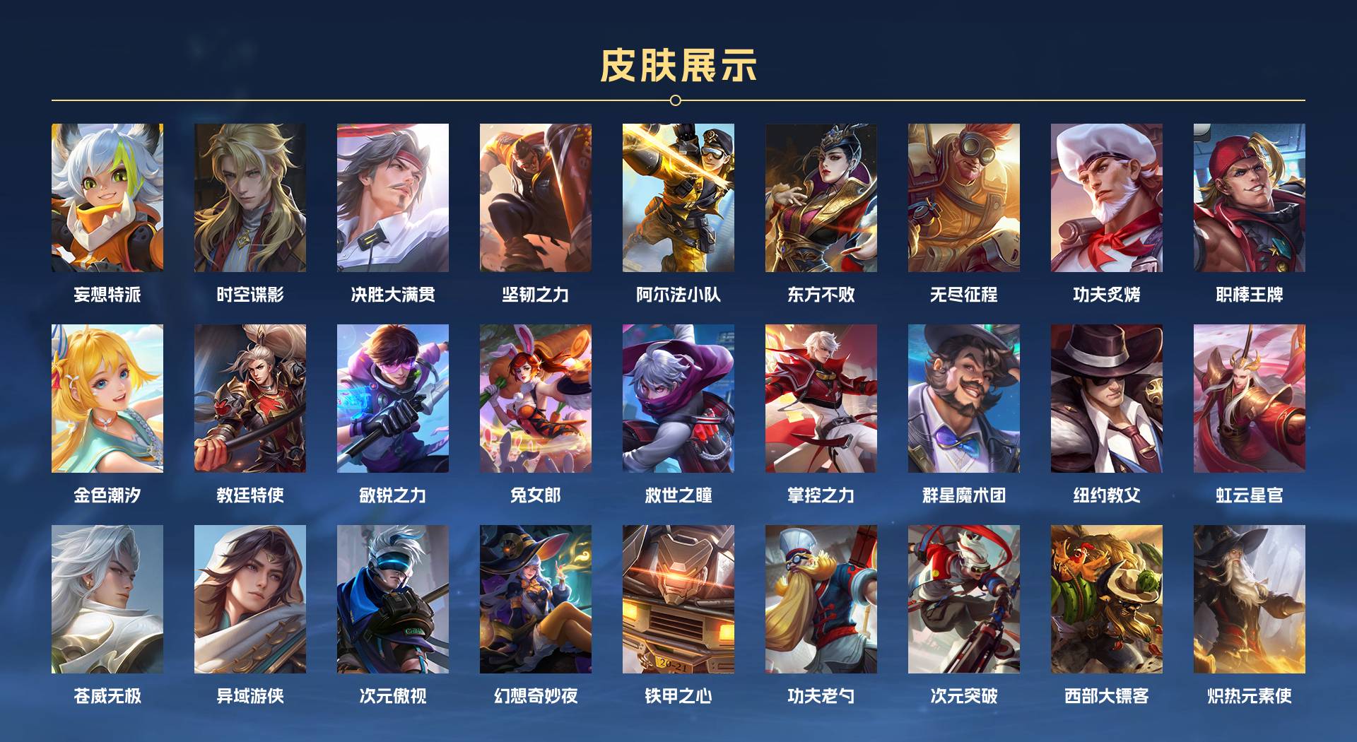 WZ3377401王者荣耀账号详情图6