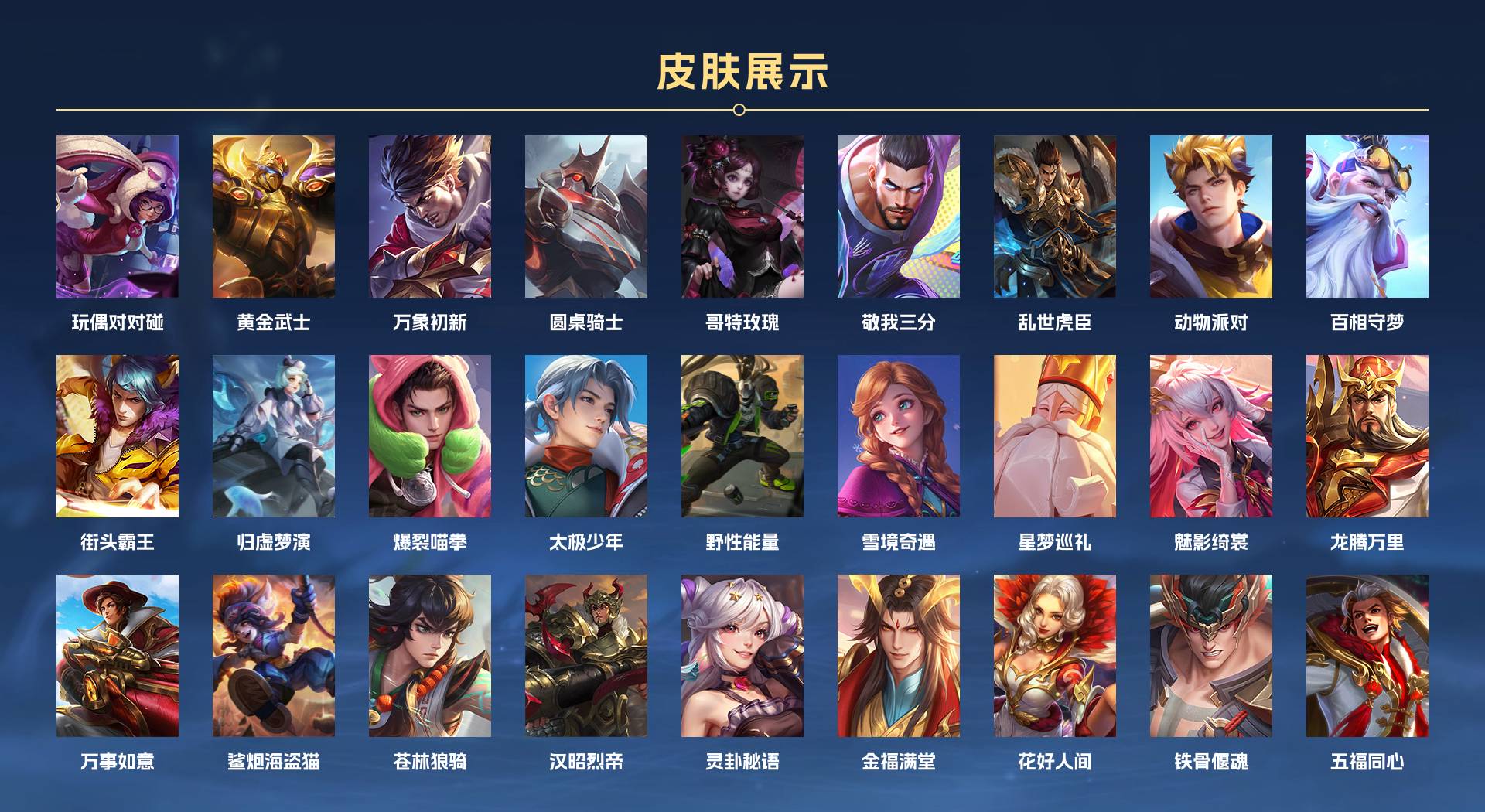 WZ3377401王者荣耀账号详情图7