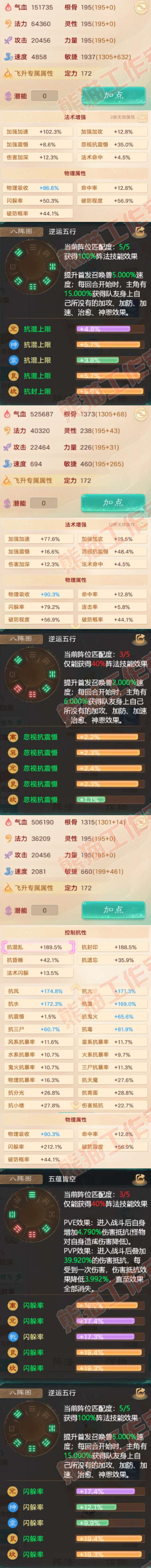 77042大话西游账号详情图2 77042大话西游账号详情图2