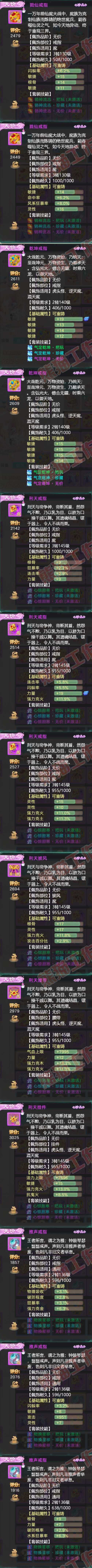 77042大话西游账号详情图5 77042大话西游账号详情图5