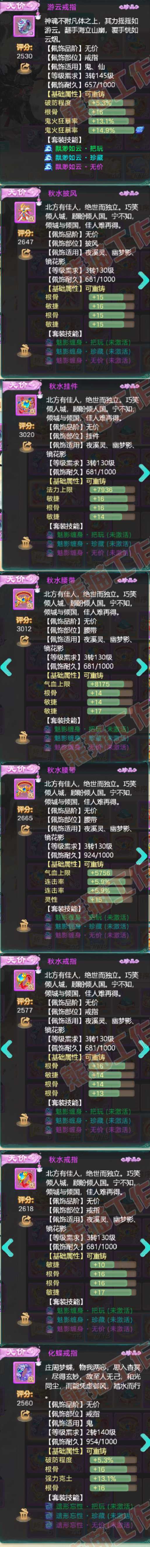 F7507大话西游账号详情图7 F7507大话西游账号详情图7