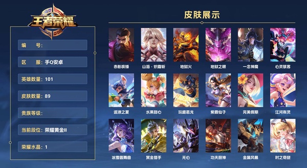 王者荣耀账号安卓QQ手Q安卓 101英雄 89皮肤 已兑换荣耀水晶数1  赤影疾锋 山海·炽霜斩 地狱火 地狱之眼 一念神魔 心灵骇客 逐浪之夏 水果甜心 玩趣恶龙 紫霞仙子 完美假期 江河有灵 冰雪圆舞曲 赏金猎...