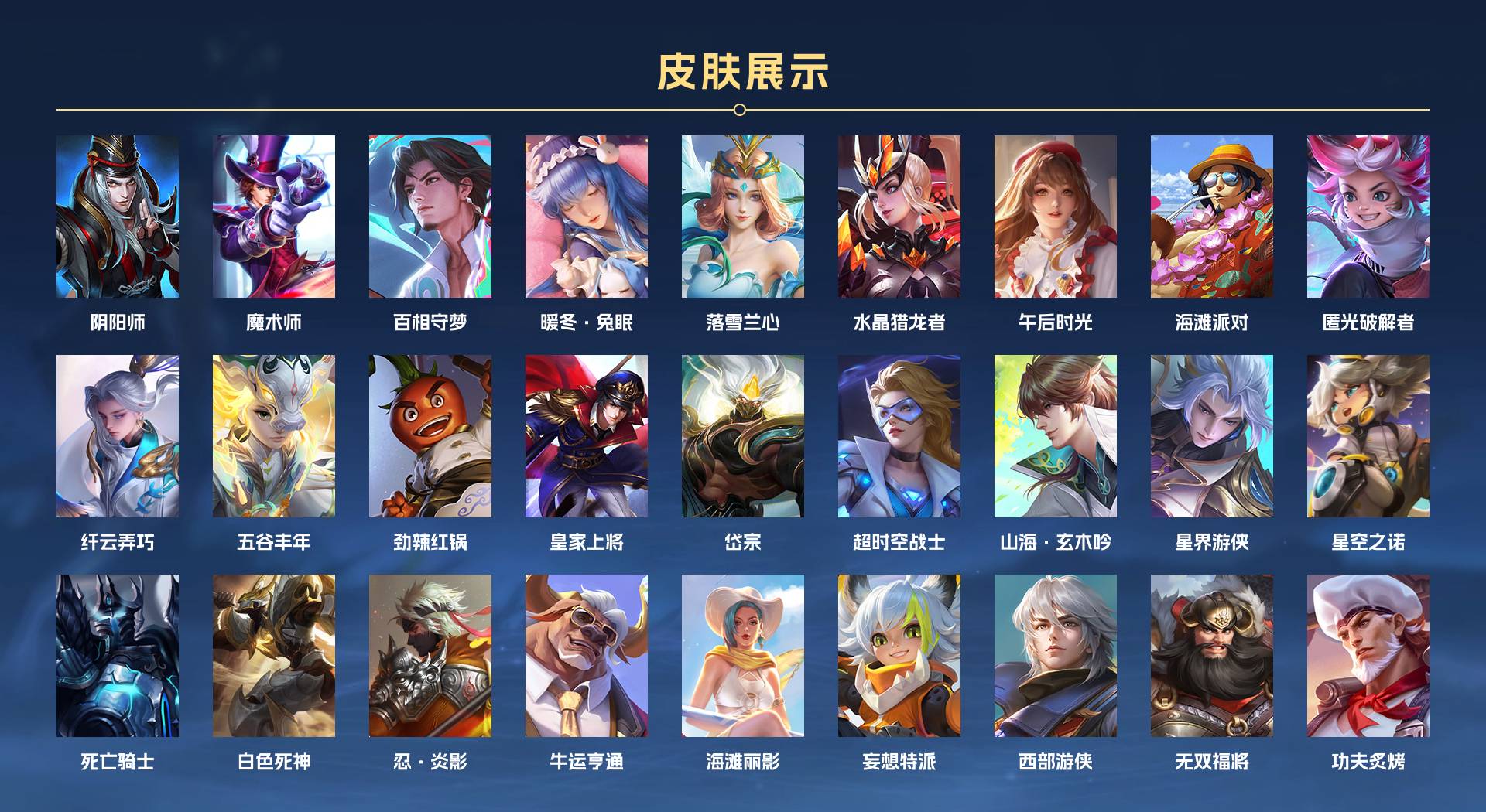 WZ3394414王者荣耀账号详情图2