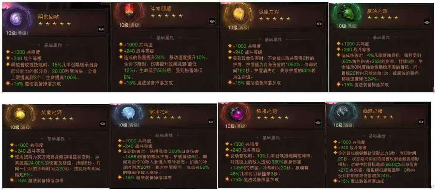 AH32271暗黑不朽账号详情图29 AH32271暗黑不朽账号详情图29