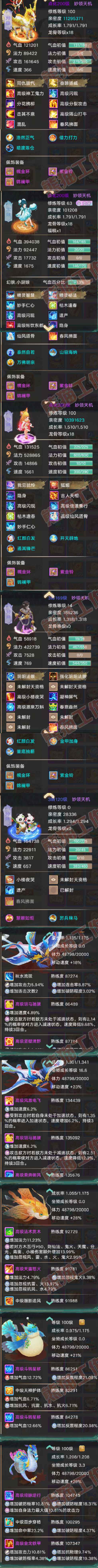 16848大话西游账号详情图6 16848大话西游账号详情图6