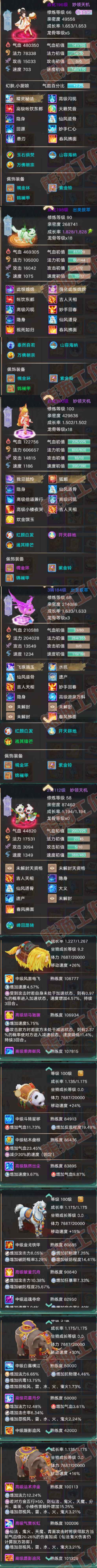 93735大话西游账号详情图6 93735大话西游账号详情图6