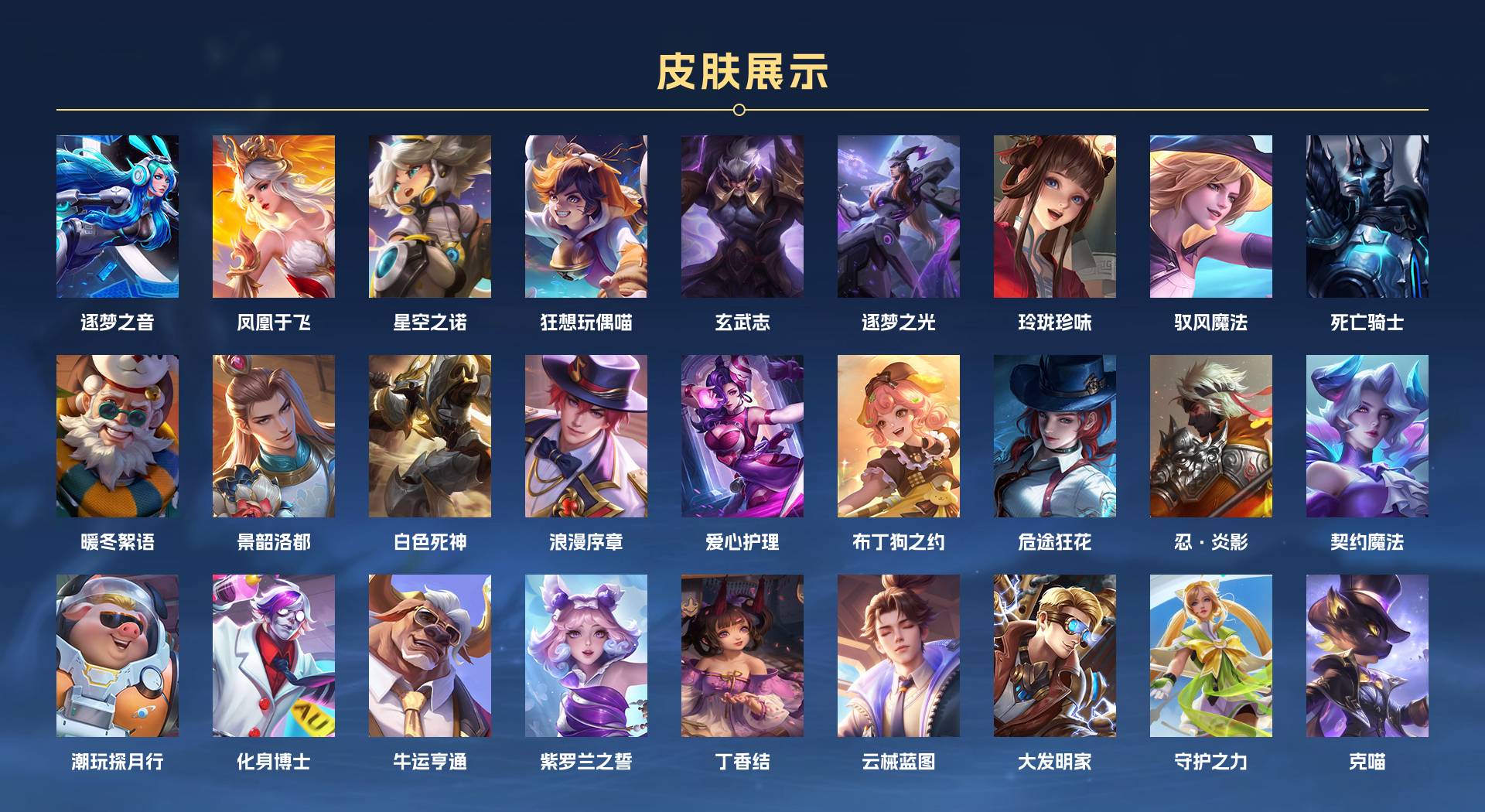 WZ3391128王者荣耀账号详情图12