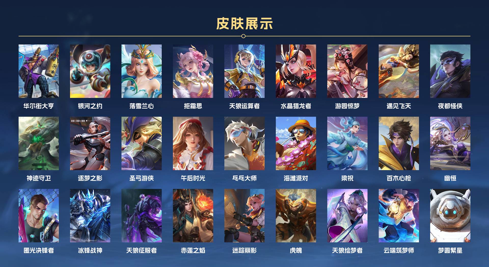 WZ3391128王者荣耀账号详情图9