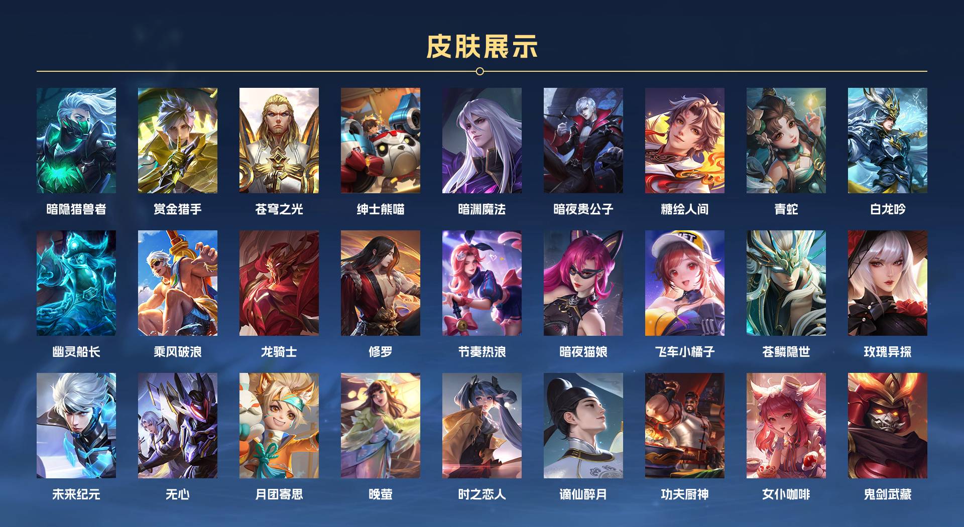 WZ3391128王者荣耀账号详情图6