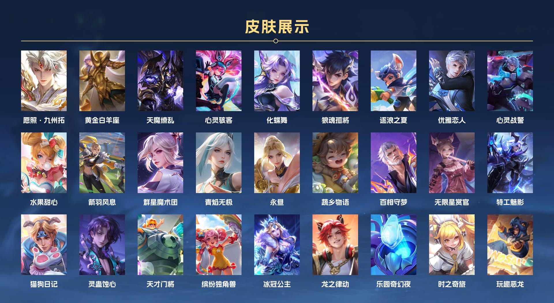 WZ3391128王者荣耀账号详情图4