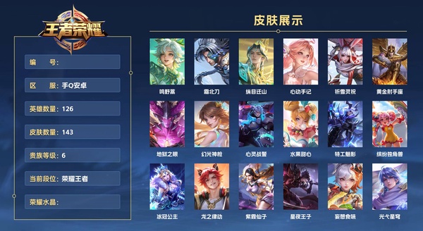 王者荣耀账号安卓QQ手Q安卓 126英雄 143皮肤 贵族等级6  鸣野蒿 霜北刀 纵目迁山 心动手记 祈雪灵祝 黄金射手座 地狱之眼 幻光神枪 心灵战警 水果甜心 特工魅影 缤纷独角兽 冰冠公主 龙之律动 紫霞仙...
