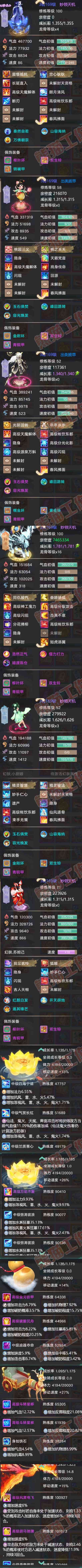 A2131大话西游账号详情图6