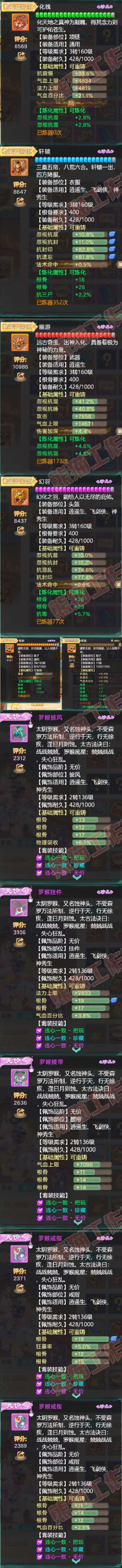 16812大话西游账号详情图4