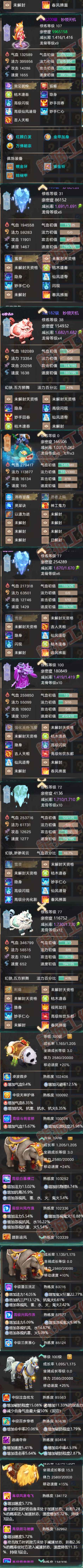 66351大话西游账号详情图8