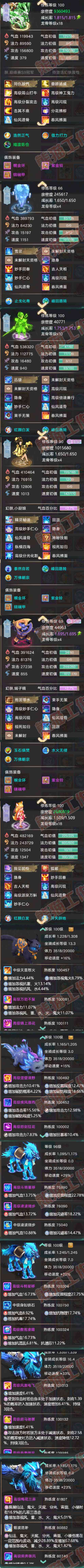 26444大话西游账号详情图7